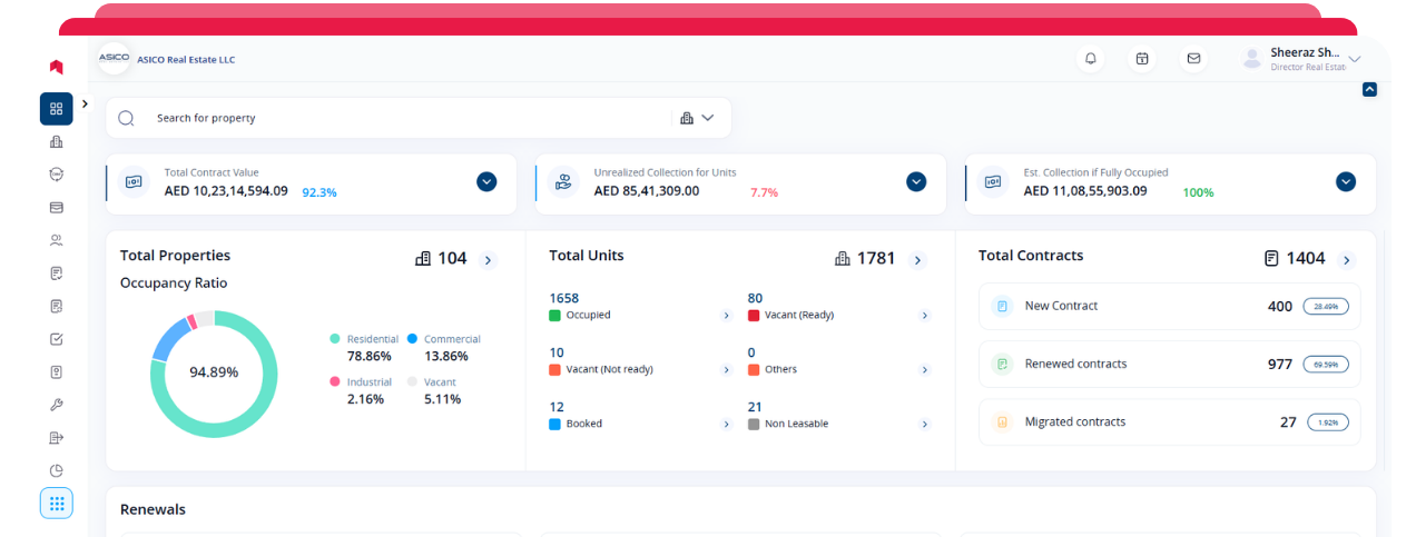 RealEstateApp Dashboard